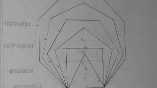 Universal Method for POLYGONS | Engineering Graphics & Design | Engineering Drawing | GTU