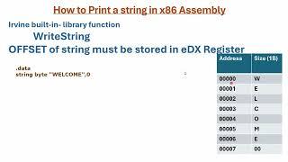 how to print a string in x86 assembly language| writestring function of Irvine library