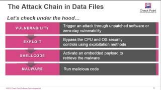 Detection of Advanced Attacks with a CPU Level Sandbox Technology