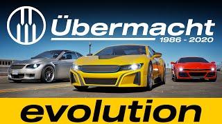 GTA 6 - Evolution of Übermacht