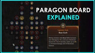 Diablo 4 Paragon Explained (Glyphs, Paragon Board, Paragon Levels)