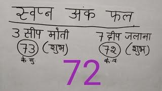 23 जून 2024 सपनों के फल