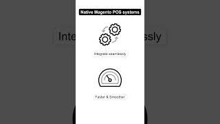 Best POS System for Magento | MGT-Commerce