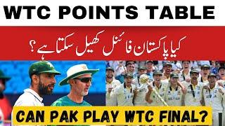 WTC Point table 2024-25 | world test championship points table 2024 | Pak vs Ban