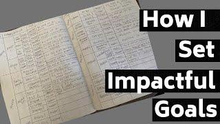 How I set Impactful Goals