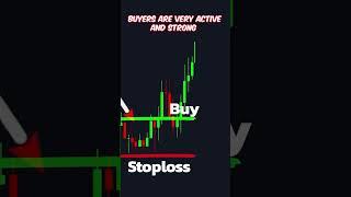 Explaining what really happened to the market - Avoid Hitting Stop Loss