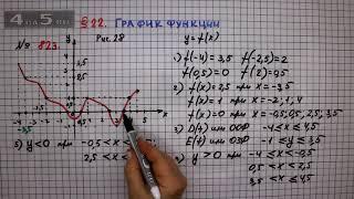 Упражнение № 823 – ГДЗ Алгебра 7 класс – Мерзляк А.Г., Полонский В.Б., Якир М.С.