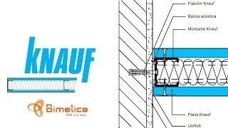 BIM - Revit Arquitectura: Detalles de sistemas Knauf - Tutorial | Bimetica.com