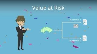 Value at Risk - VaR (deutsch) - Berechnung und Formel für dein BWL-Studium