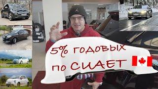 Как взять авто в  кредит под 5% в Канаде на 6 лет по CUAET. Наш опыт