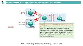 Huawei routers BGP Basics - Routing Policy Technologies