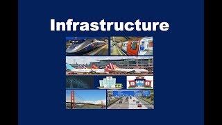 What is Infrastructure?