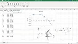 Numerical Integration with Excel, trapezoid rule