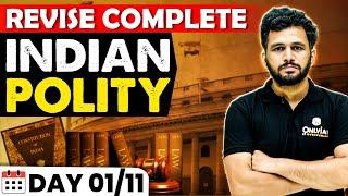 Revise Complete Indian Polity Through MCQs  | Day 01: History, Constitution , Preamble & Features