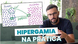 Explicando HIPERGAMIA na Prática (COM EXEMPLOS)