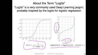 L8.4 Logits and Cross Entropy