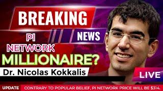 Check Out The Latest Update From Pi Network Dr. Nicolas Kokkalis l Pi Network News l Pi Coins News