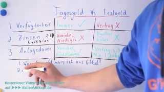 Tagesgeld und Festgeld erklärt - Tagelsgeldkonto & Festgeldkonto vergleichen