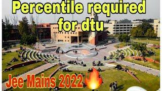 Percentile required for DTU | All Branches