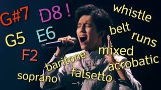 Dimash Extreme Vocal for Male Voice!