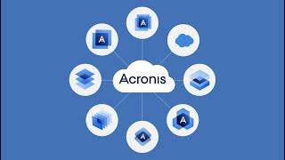 Acronis Cyber Cloud – An MSP-first, cyber protection services delivery platform