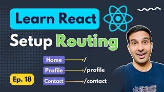 Introduction to React Routing #reactjs