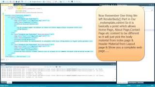 How to use Html Css template in Asp.net Mvc (Latest Version)