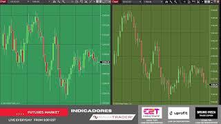 Transmisión en vivo de Indicadores Ninjatrader