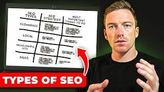 The 4 Types Of SEO You Need To Know (Beginner's Guide)