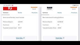 Best for Meta Trader 4 Users Multi Forex Scanner Multi Forex Scanner Dashboard Meta trader | Ali Yt