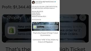 The Power of High Ticket Ecommerce