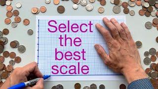 How to pick the best scale for a graph