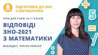 Відповіді ЗНО-2021 з математики