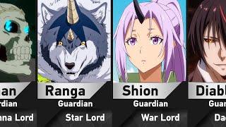 All 12 Guardian Lords of Rimuru Tempest in TenSura