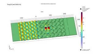 COMSOL / collection of piezoelectric energy from phononic crystal line defects