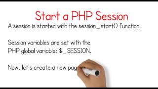 Learn PHP SESSION in 1 Min...