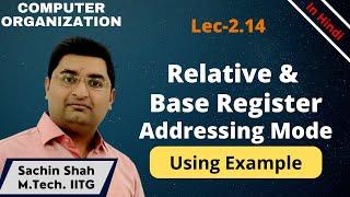 L2.14: Relative addressing mode | Base register Addressing mode