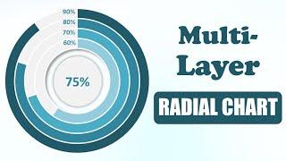 How to build multi-layer Radial Chart