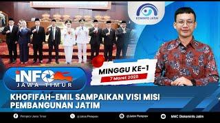 INFO JAWA TIMUR MINGGU KE-1 BULAN MARET I 7 MARET 2025