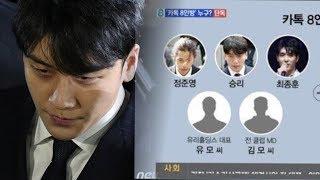 K-Pop Scandal And Seungri’s Downfall - How Koreans React And Everything You Should Know About It