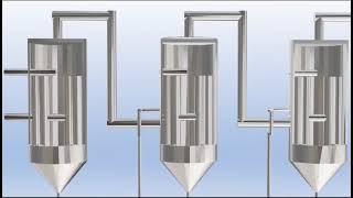 Multiple effect evaporator (GP A2)