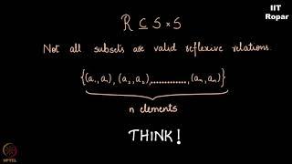 Number of Reflexive relations