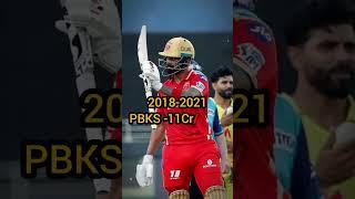 Kl Rahul Ipl Salary (2013-2023) #shorts #cricket #youtubeshorts