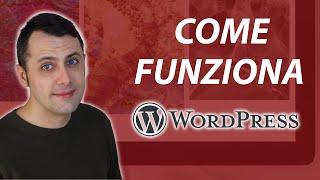 COME FUNZIONA WordPress, spiegato SEMPLICE in italiano