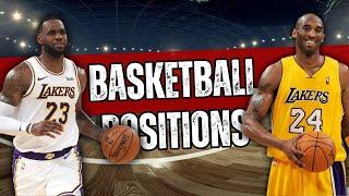 Exploring Basketball Positions: Roles and Responsibilities on the Court