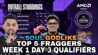 Upthrust Esports Points Table | Day 3 Semifinals | Top 5 Fraggers | India Rising | BGMI Tournament