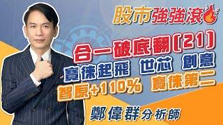 2024/09/12 鄭偉群分析師 【股市強強滾】 合一破底翻（21），寶徠起飛，世芯，創意，智原+110％，寶徠第二