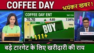 COFFEE DAY share latest news,analysis,coffee day share news,coffee day share news today,target,