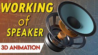 How speakers work? How speakers make sound? | Working of speaker in 3D