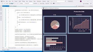 Dashboard in WinForms - Part III - The Line Chart